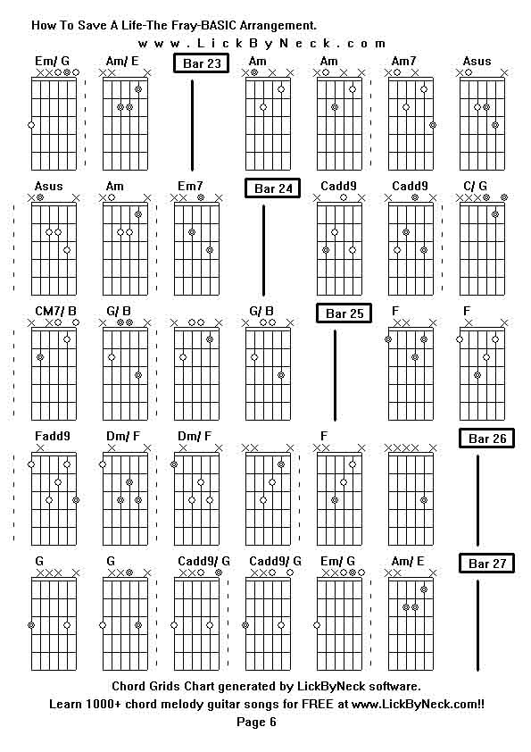 Chord Grids Chart of chord melody fingerstyle guitar song-How To Save A Life-The Fray-BASIC Arrangement,generated by LickByNeck software.